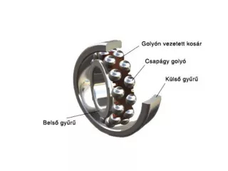 2207 bearing ZKL, double row ball (0)