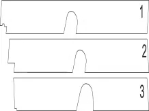 MTS Haube Schneiden Folie (1-Variante, für alt Haube)